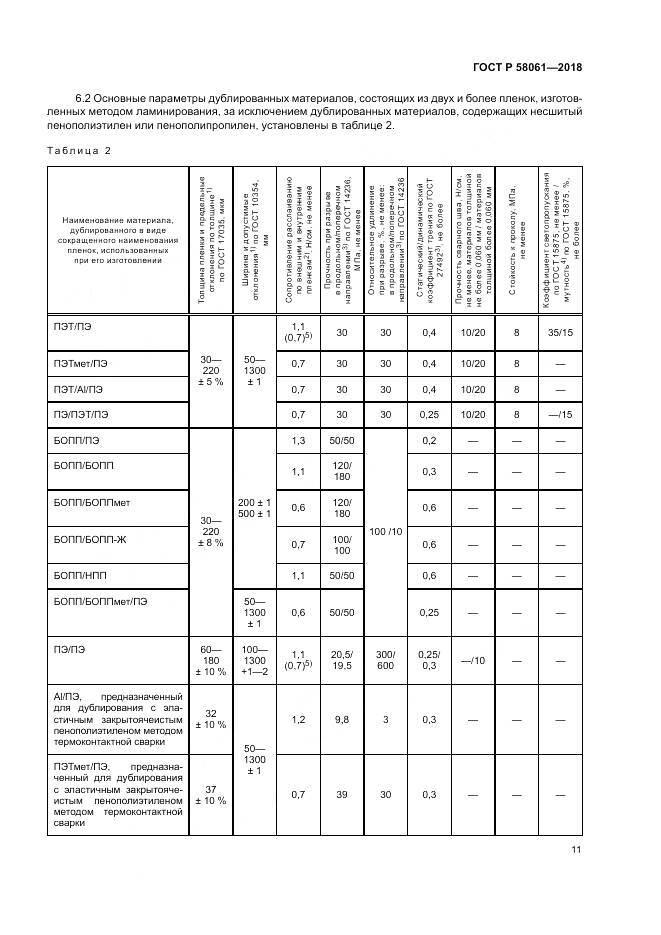ГОСТ Р 58061-2018, страница 15