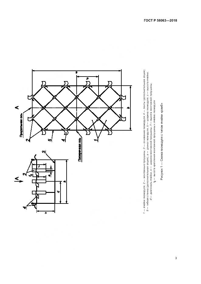 ГОСТ Р 58063-2018, страница 7