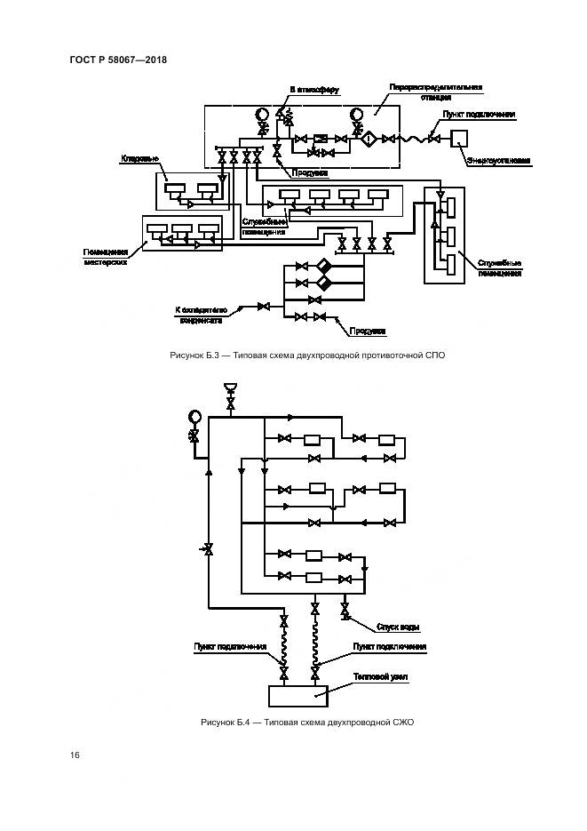ГОСТ Р 58067-2018, страница 20
