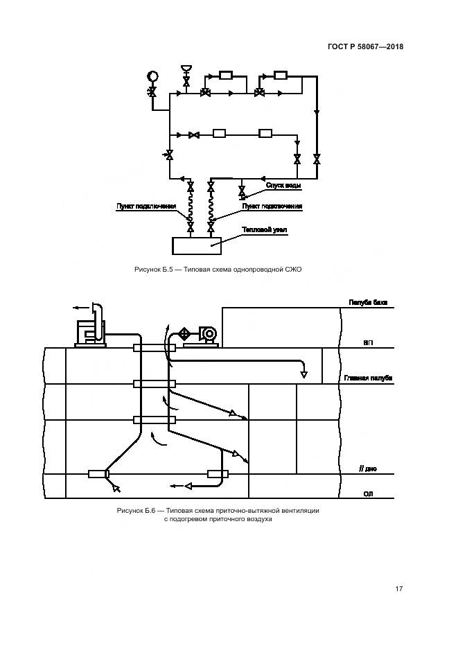 ГОСТ Р 58067-2018, страница 21