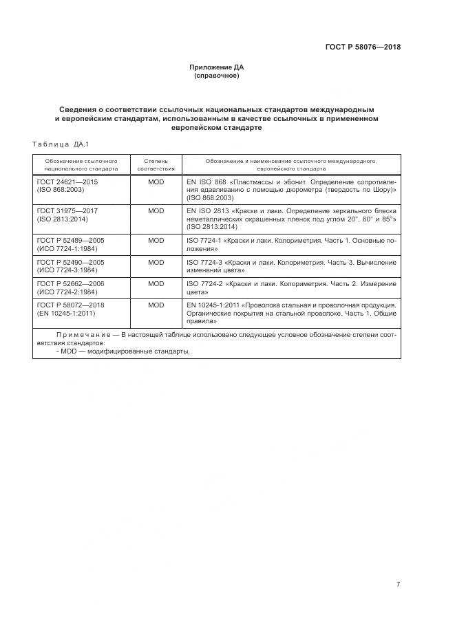 ГОСТ Р  58076-2018, страница 11