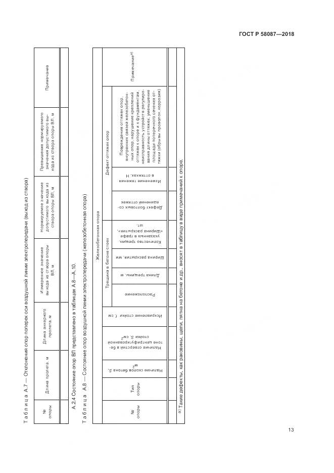 ГОСТ Р 58087-2018, страница 17