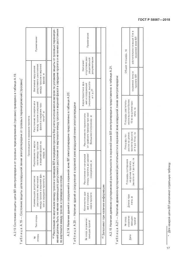 ГОСТ Р 58087-2018, страница 21