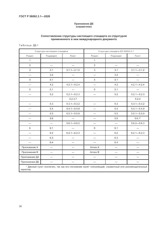 ГОСТ Р  58092.3.1-2020, страница 42