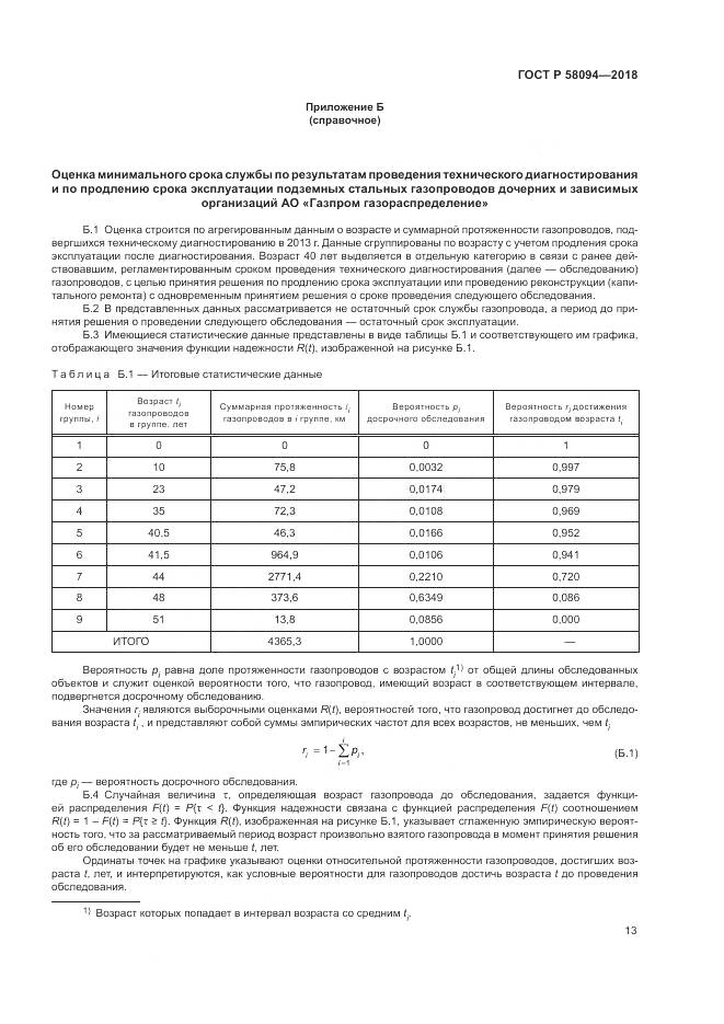 ГОСТ Р 58094-2018, страница 17