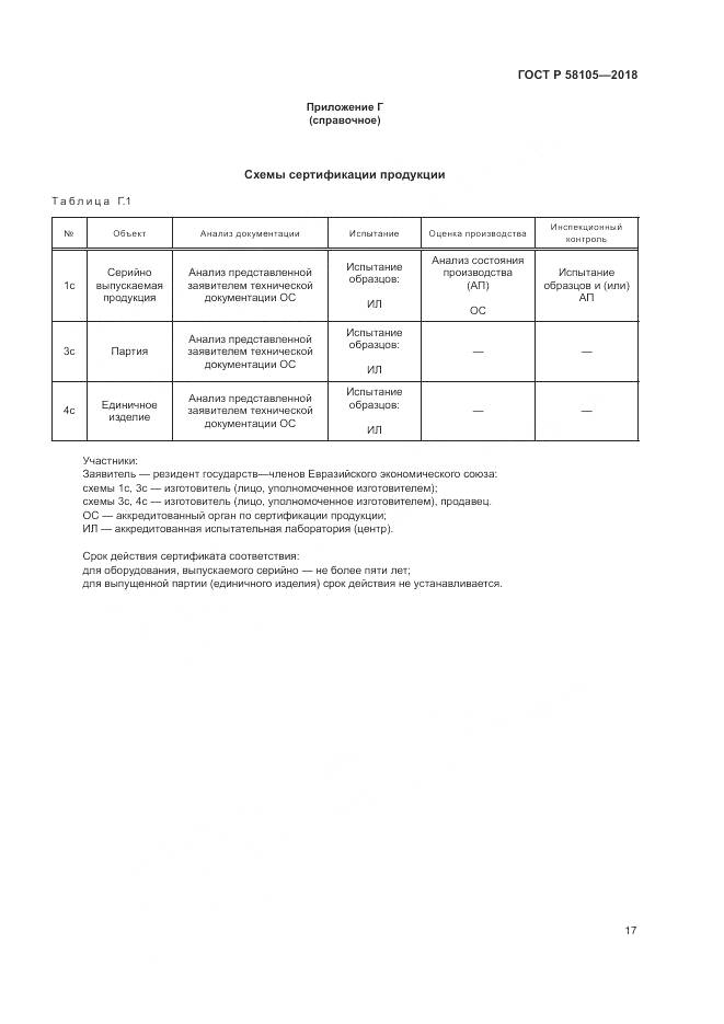 ГОСТ Р 58105-2018, страница 21