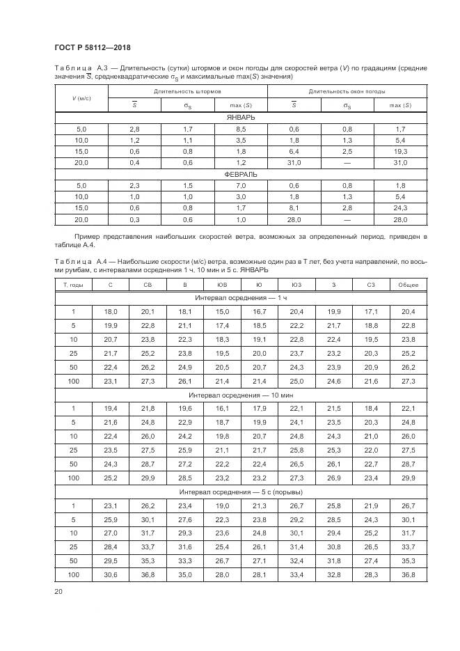 ГОСТ Р 58112-2018, страница 24