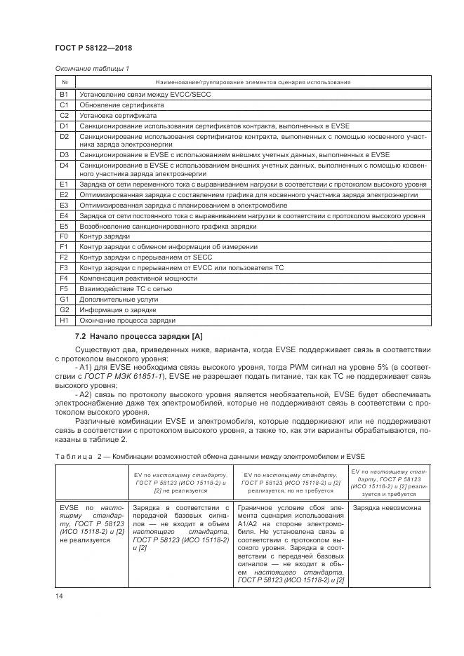 ГОСТ Р 58122-2018, страница 18