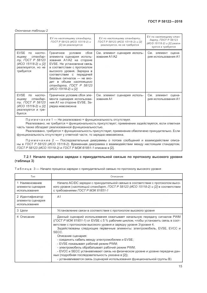 ГОСТ Р 58122-2018, страница 19