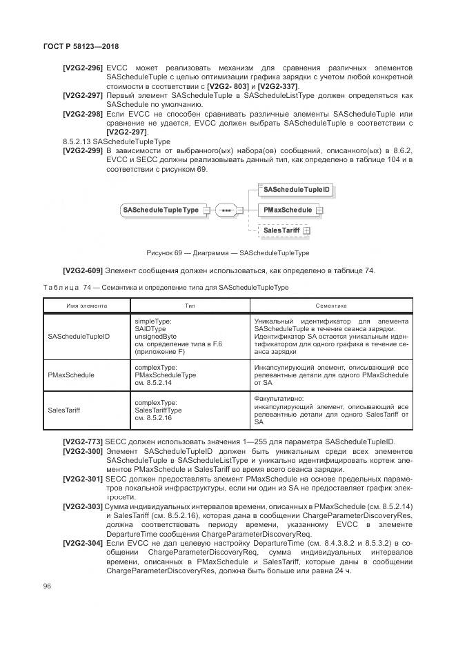 ГОСТ Р 58123-2018, страница 100