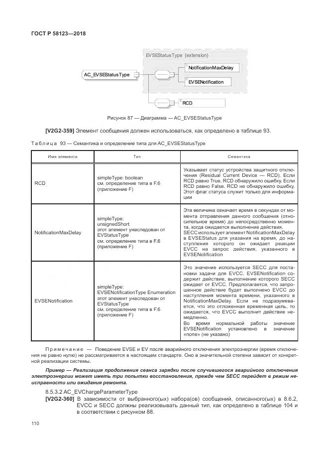 ГОСТ Р 58123-2018, страница 114