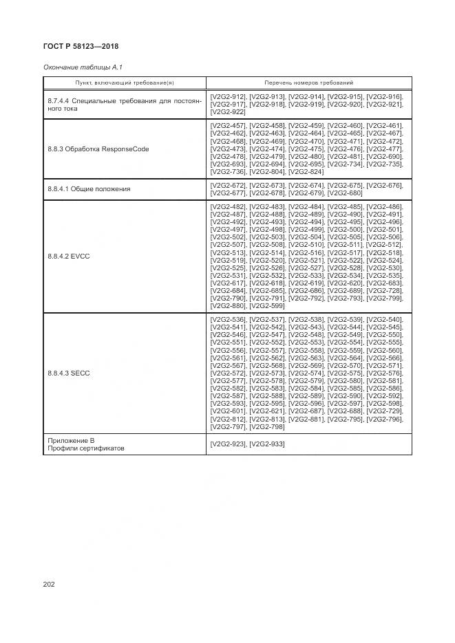 ГОСТ Р 58123-2018, страница 206