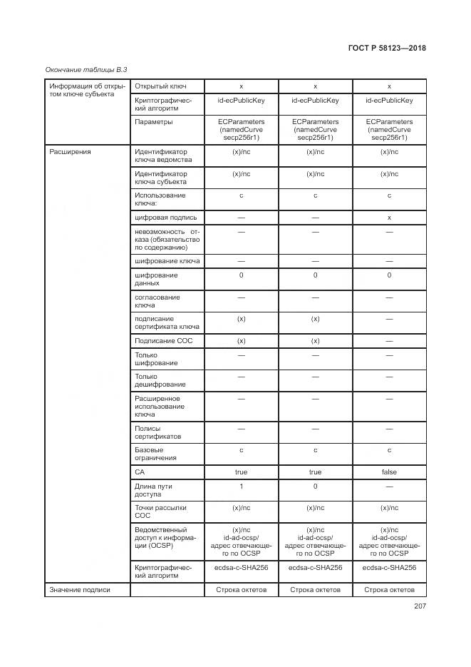 ГОСТ Р 58123-2018, страница 211