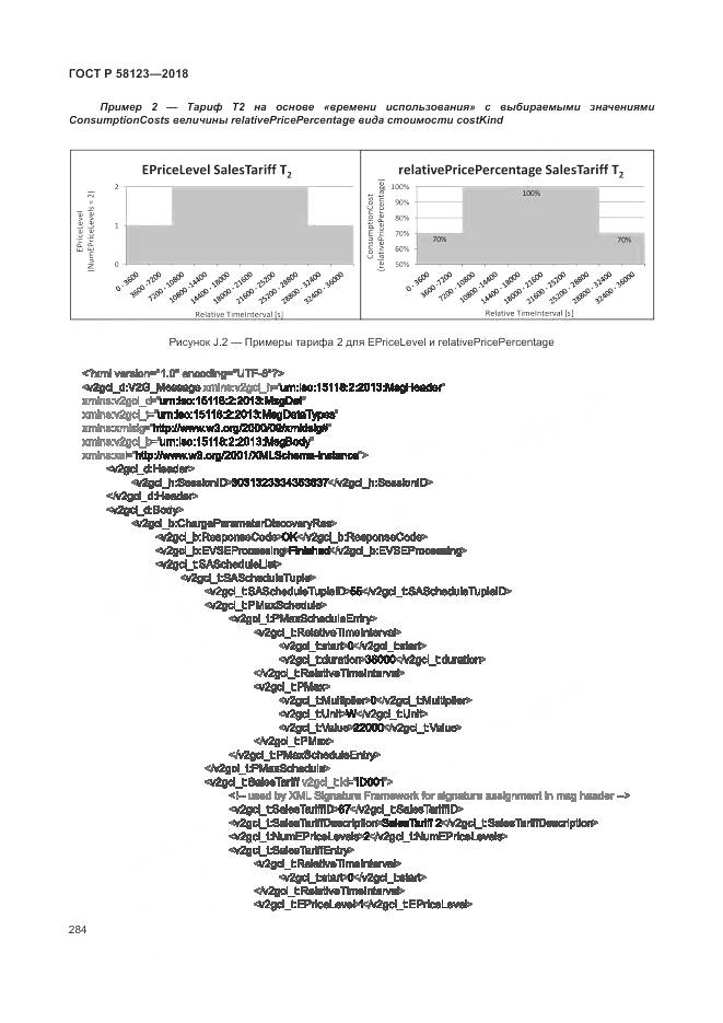 ГОСТ Р 58123-2018, страница 288
