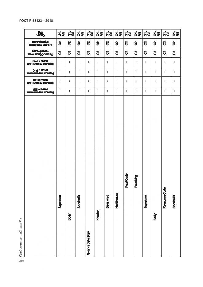 ГОСТ Р 58123-2018, страница 300