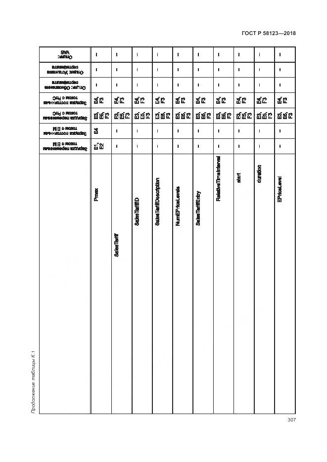 ГОСТ Р 58123-2018, страница 311