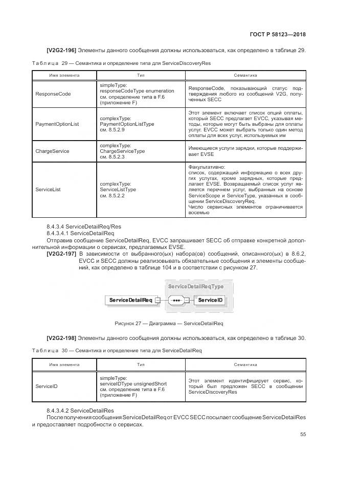 ГОСТ Р 58123-2018, страница 59