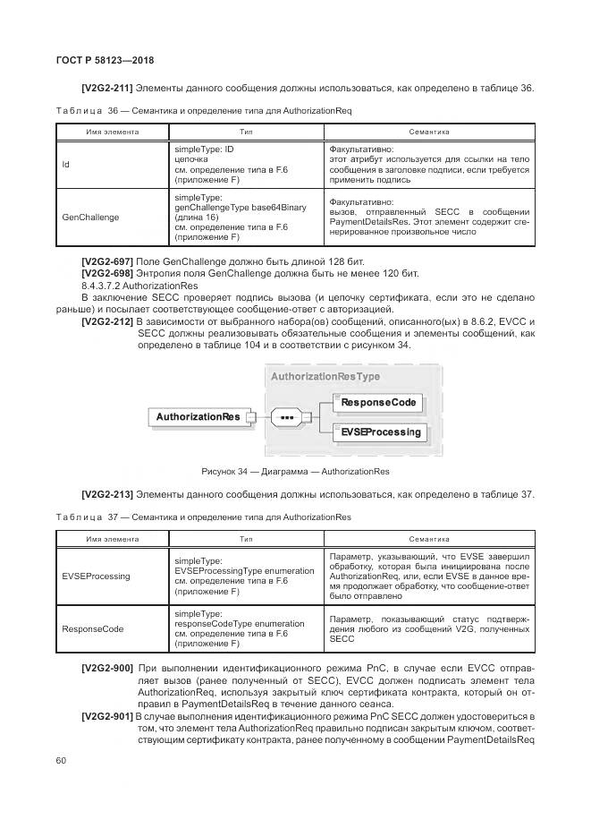 ГОСТ Р 58123-2018, страница 64
