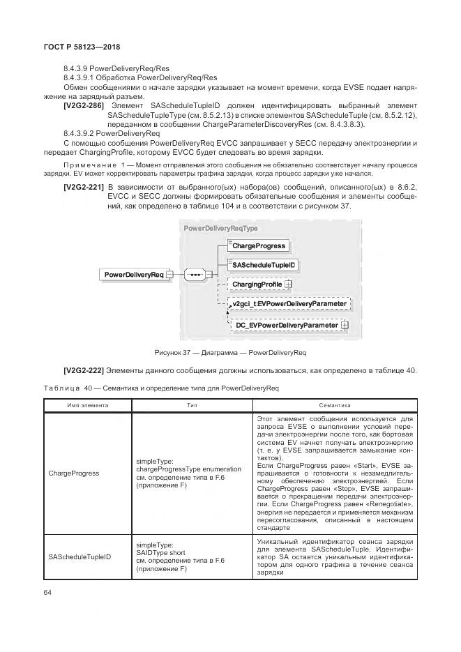ГОСТ Р 58123-2018, страница 68