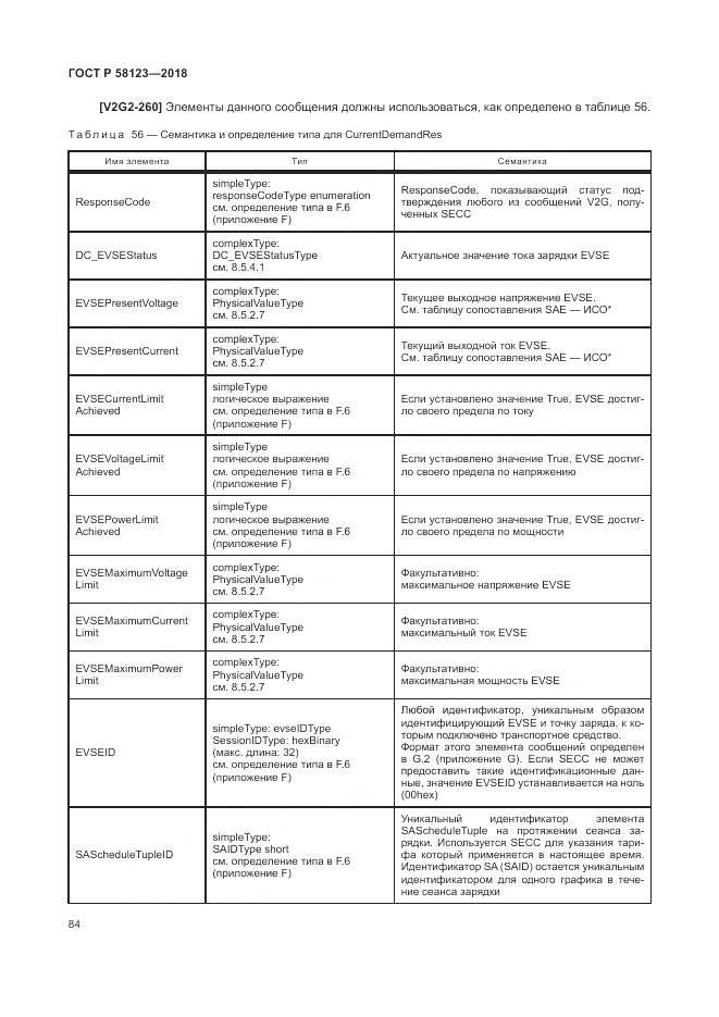 ГОСТ Р 58123-2018, страница 88