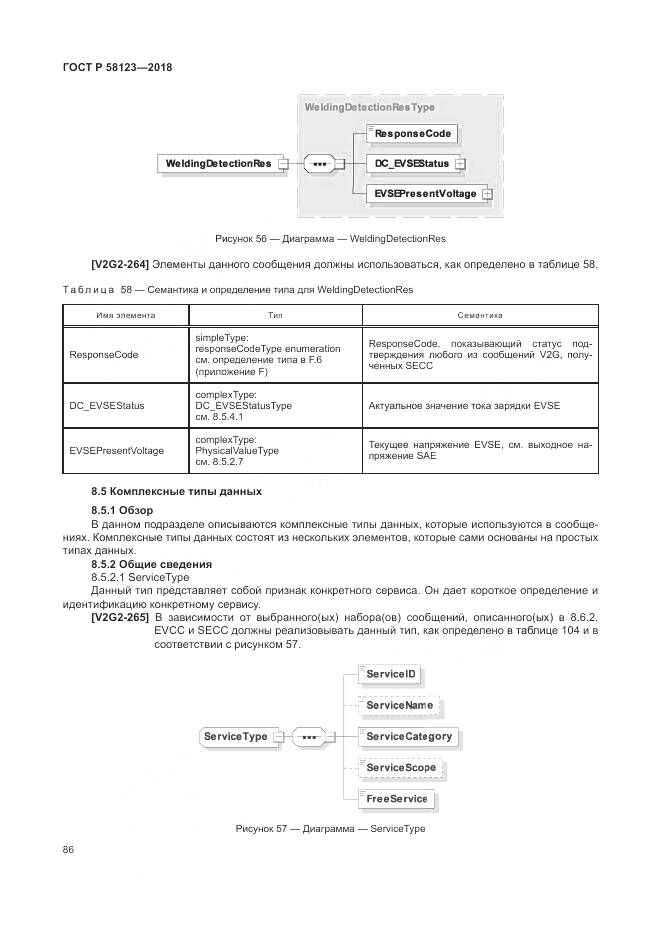ГОСТ Р 58123-2018, страница 90