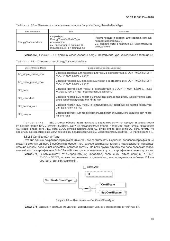 ГОСТ Р 58123-2018, страница 93