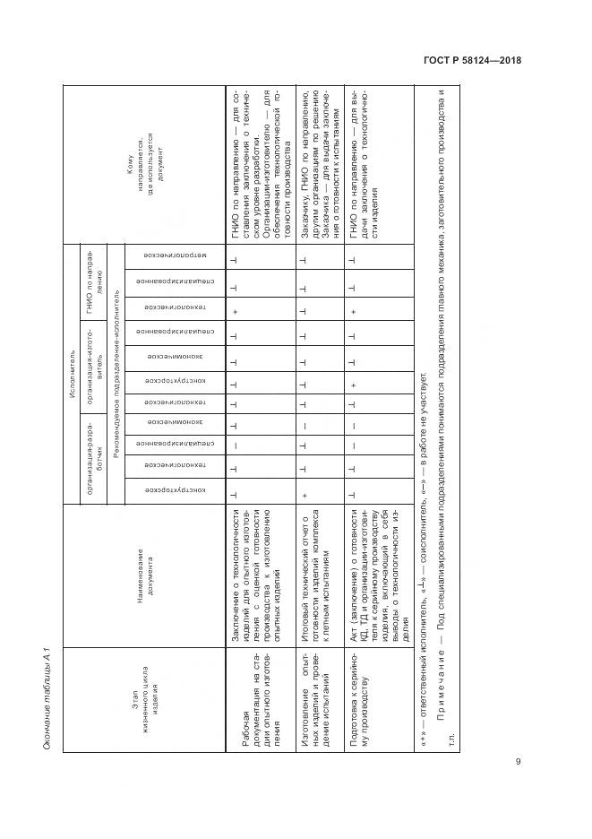 ГОСТ Р 58124-2018, страница 13