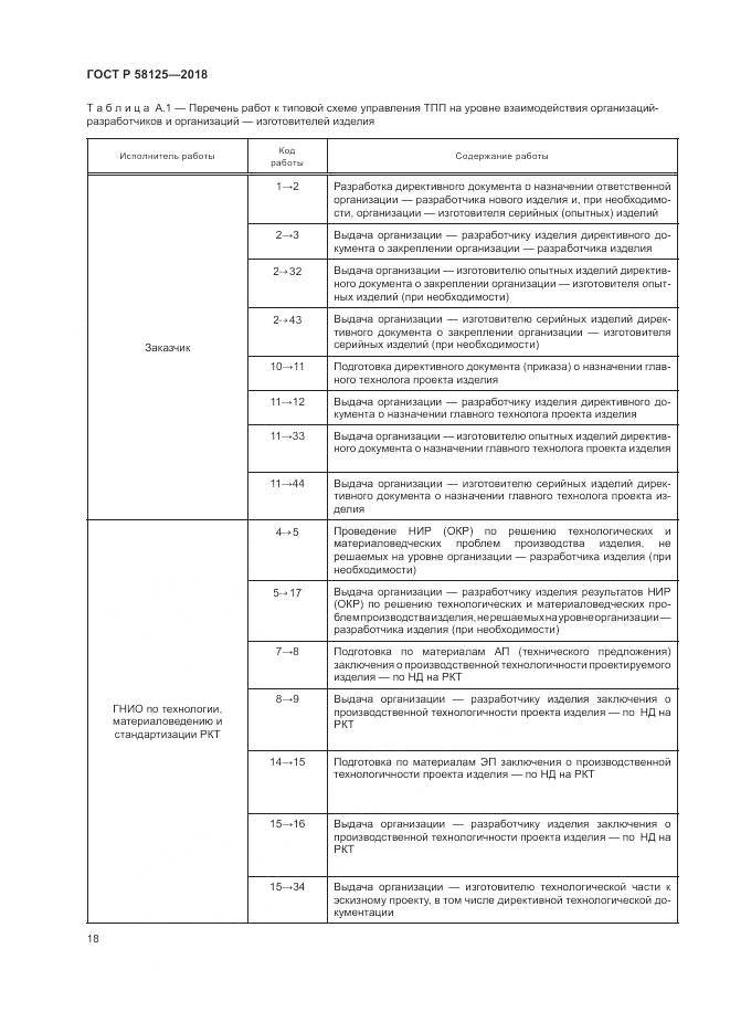 ГОСТ Р 58125-2018, страница 22