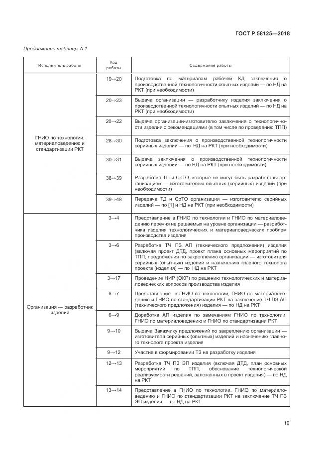 ГОСТ Р 58125-2018, страница 23