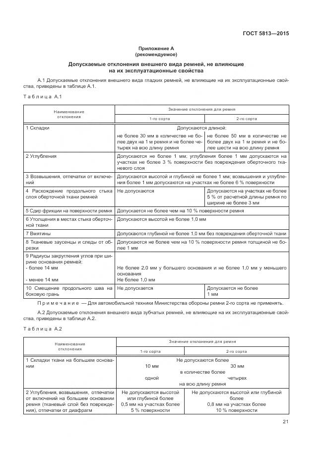 ГОСТ 5813-2015, страница 25
