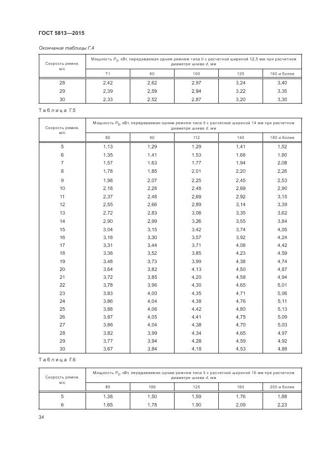 ГОСТ 5813-2015, страница 38