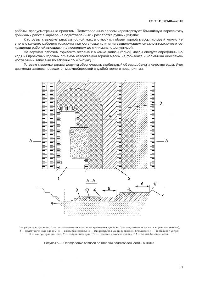 ГОСТ Р 58148-2018, страница 55