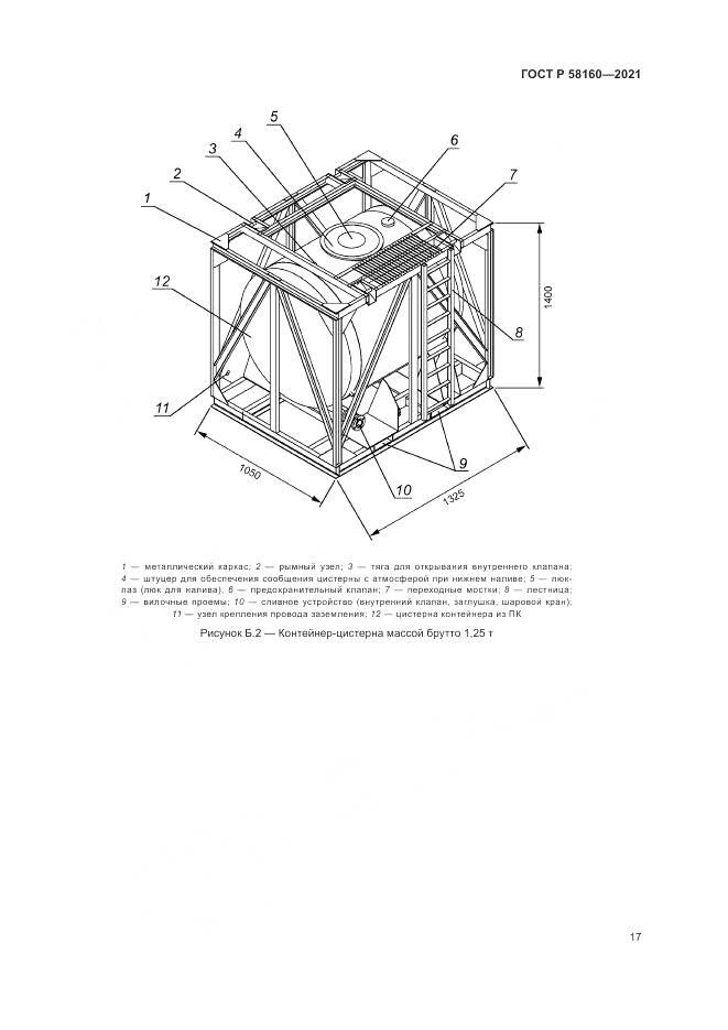 ГОСТ Р 58160-2021, страница 21