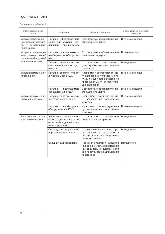 ГОСТ Р 58171-2018, страница 22