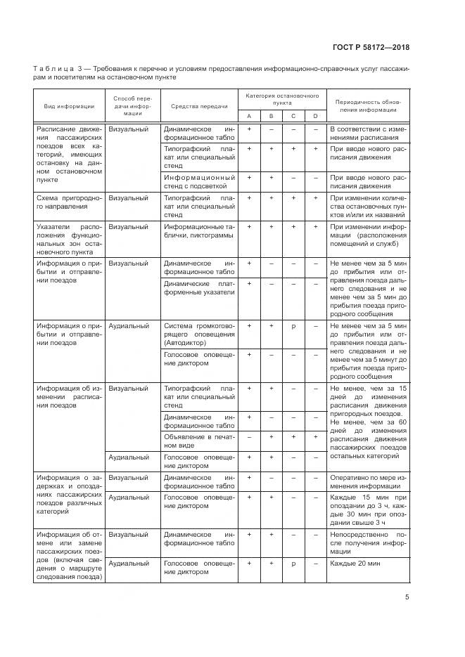 ГОСТ Р 58172-2018, страница 9