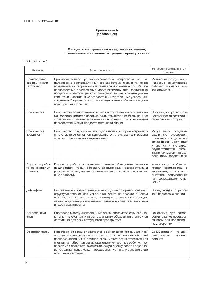 ГОСТ Р 58192-2018, страница 18