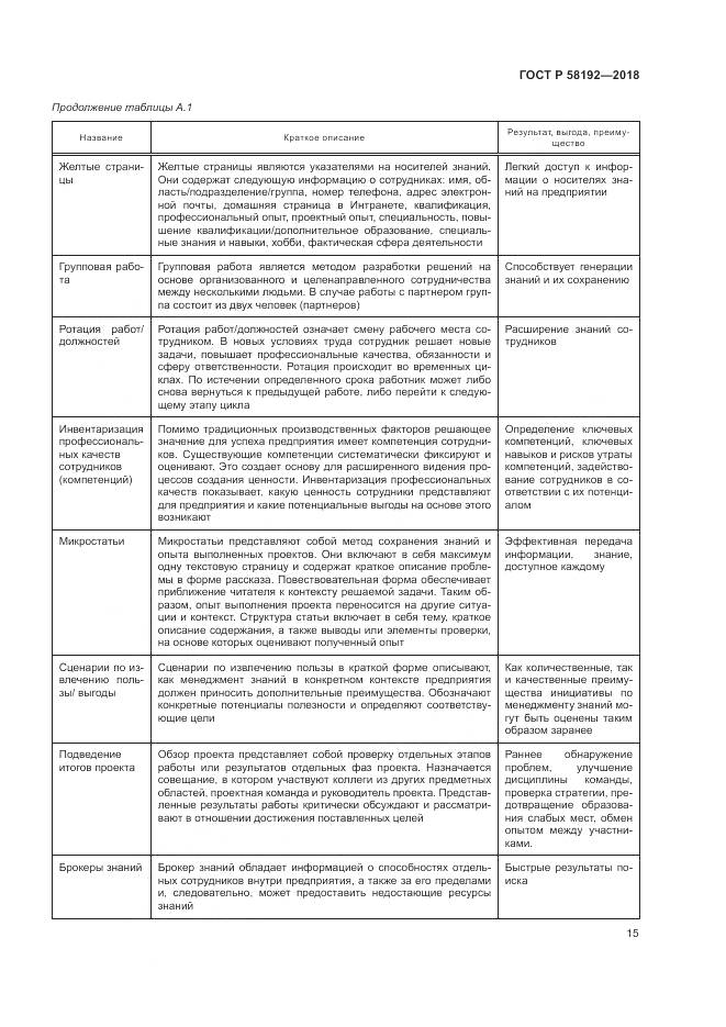 ГОСТ Р 58192-2018, страница 19