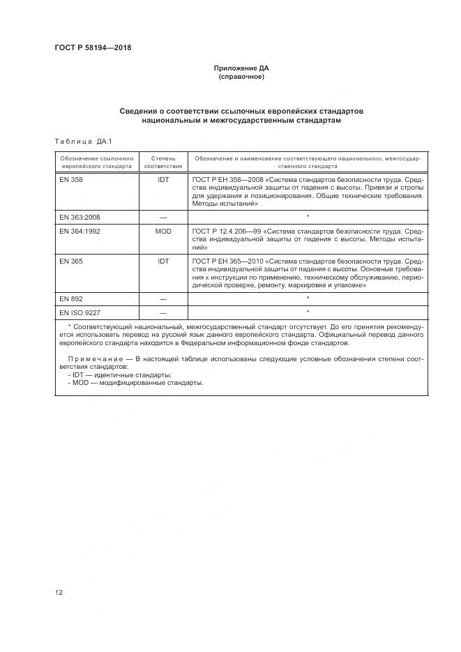 ГОСТ Р 58194-2018, страница 14