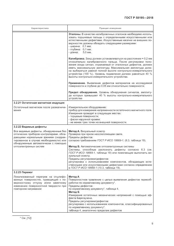 ГОСТ Р 58195-2018, страница 13