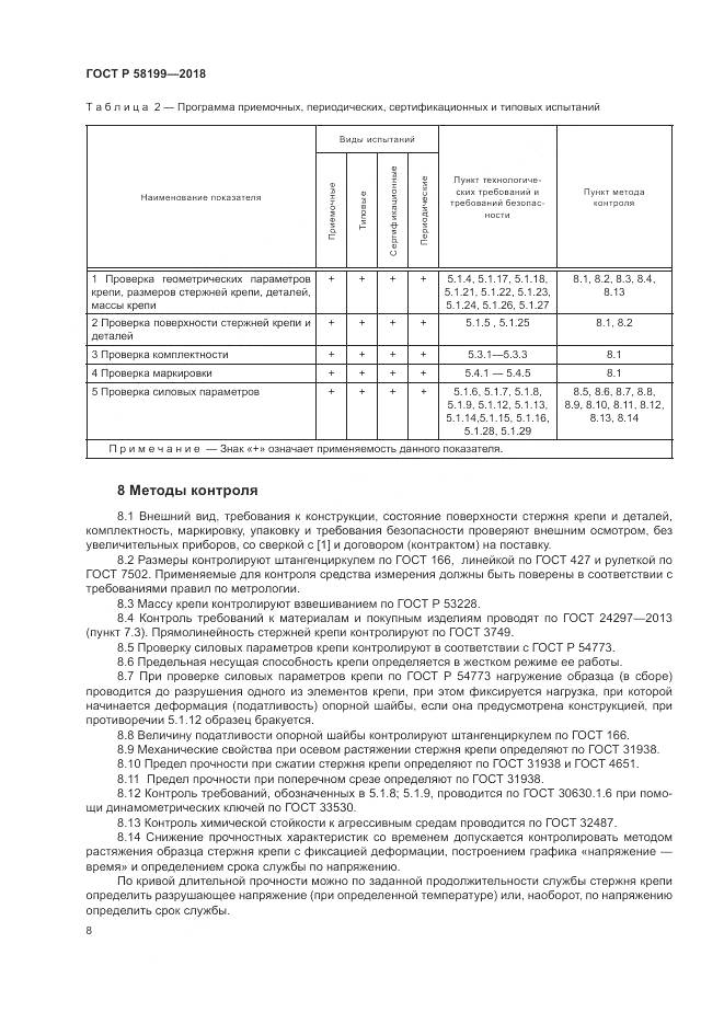 ГОСТ Р 58199-2018, страница 12