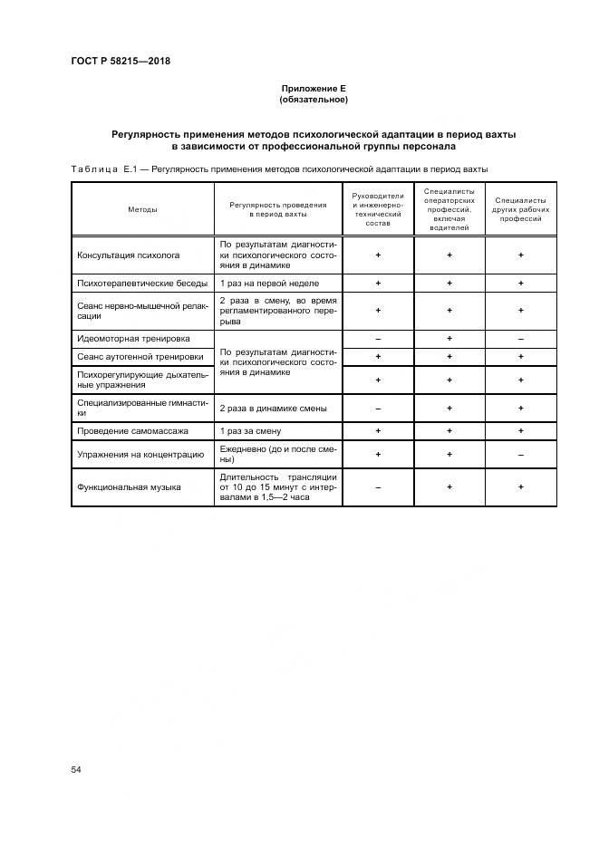 ГОСТ Р 58215-2018, страница 58