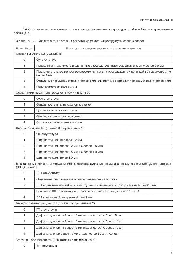 ГОСТ Р 58228-2018, страница 11
