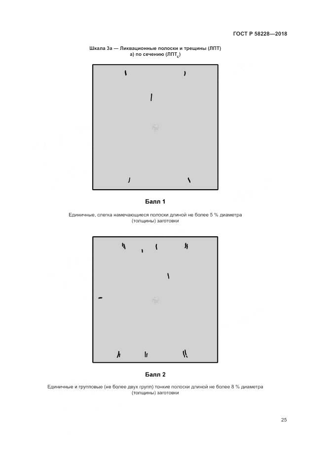 ГОСТ Р 58228-2018, страница 29