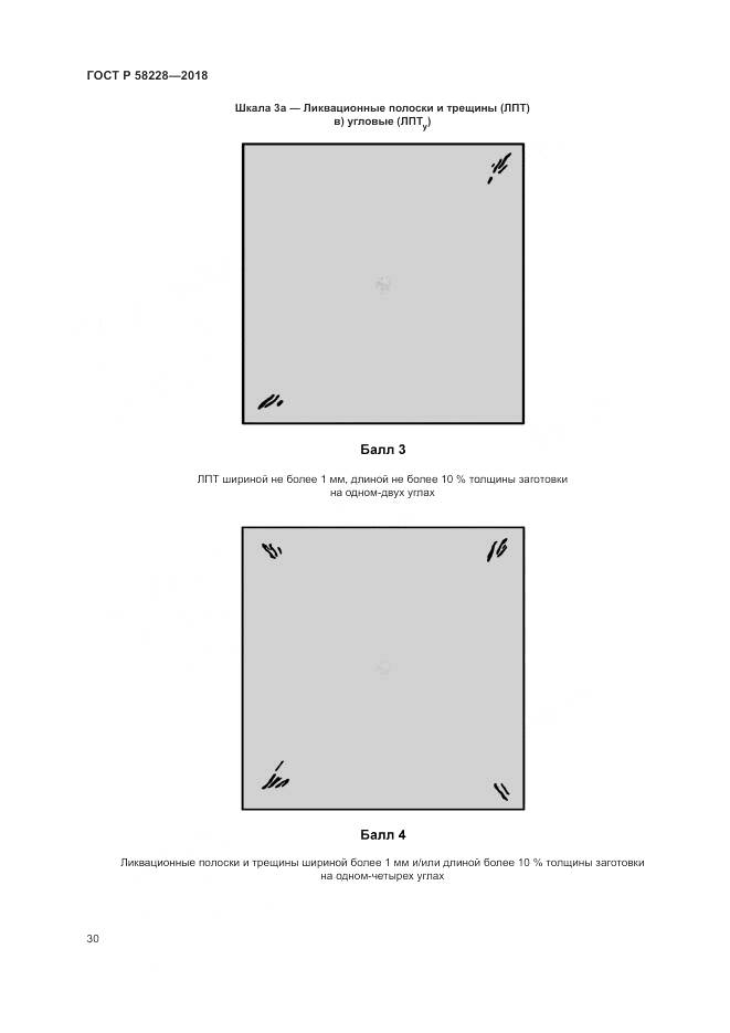 ГОСТ Р 58228-2018, страница 34