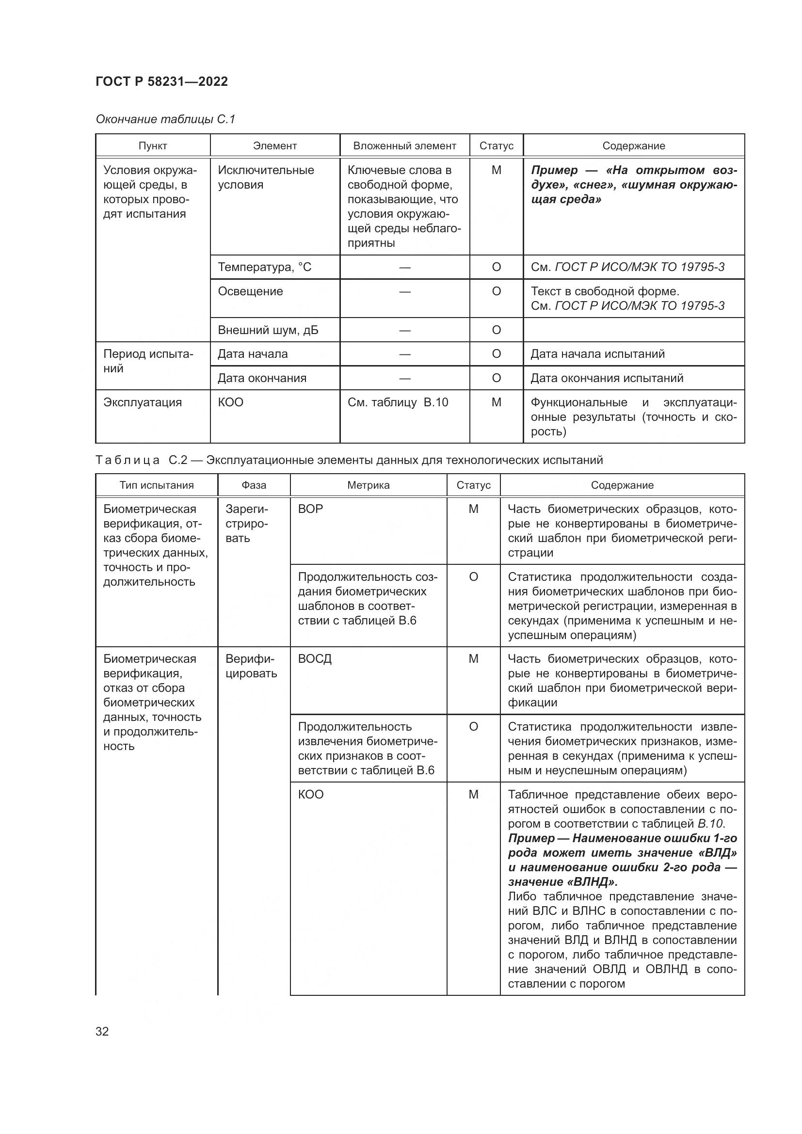 ГОСТ Р 58231-2022, страница 36
