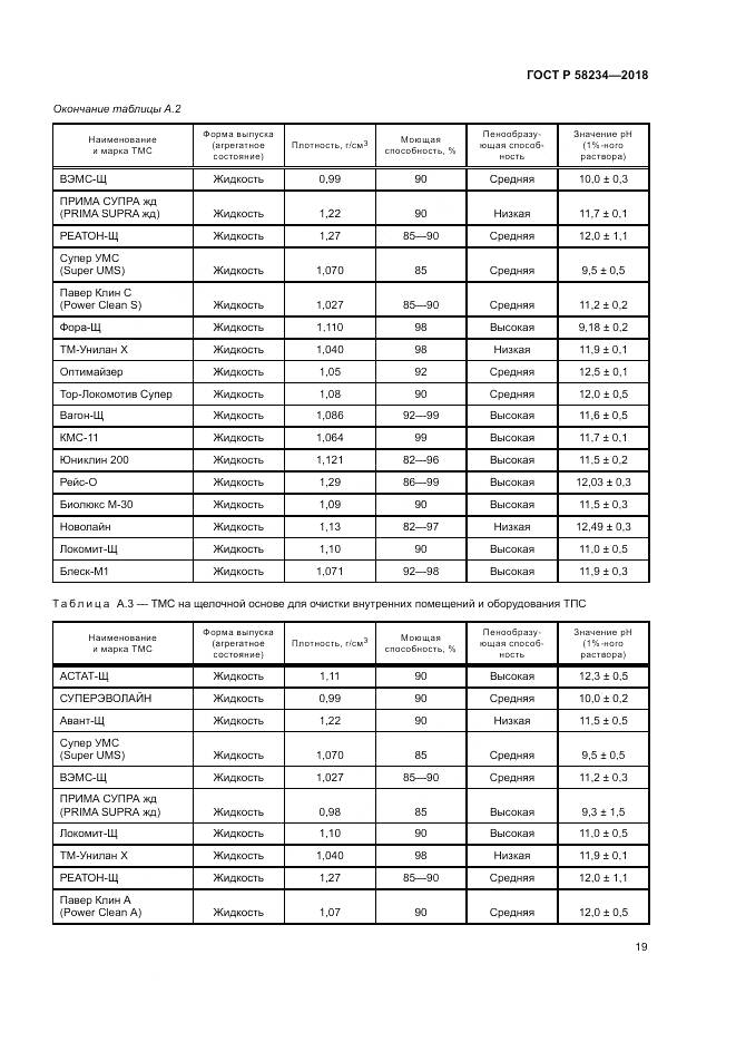 ГОСТ Р 58234-2018, страница 23