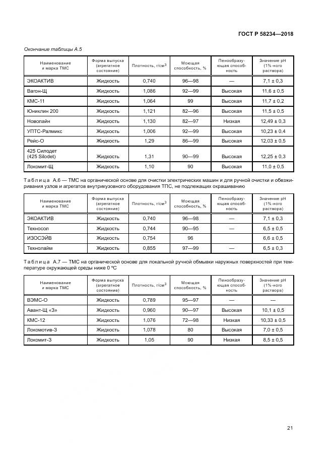 ГОСТ Р 58234-2018, страница 25