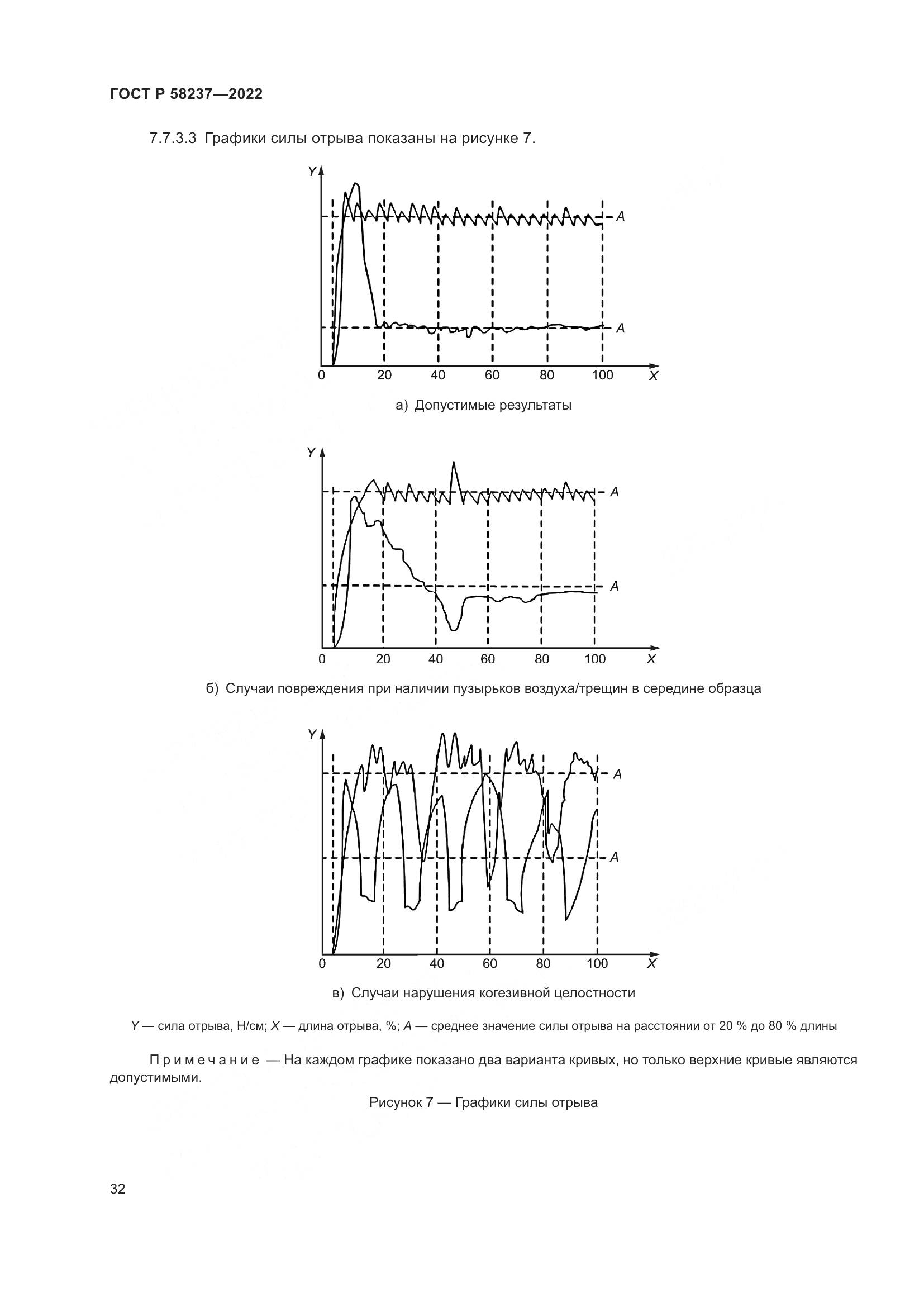 ГОСТ Р 58237-2022, страница 37