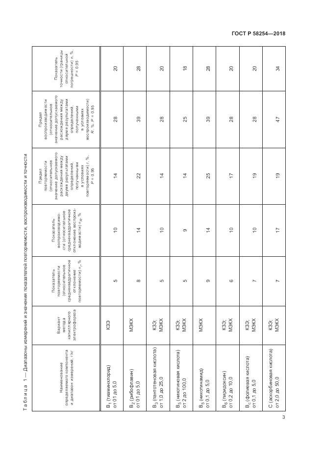 ГОСТ Р 58254-2018, страница 7