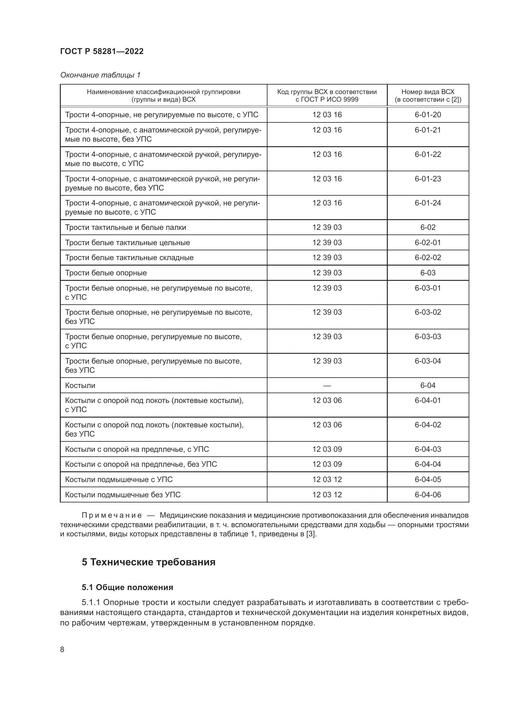 ГОСТ Р 58281-2022, страница 12